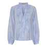 LIGHTBLUE982